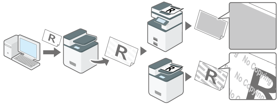 不正コピーガードのイメージイラスト