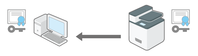 SSLTLSで通信を暗号化するイメージイラスト