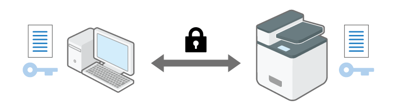 SSLTLSで通信を暗号化するイメージイラスト