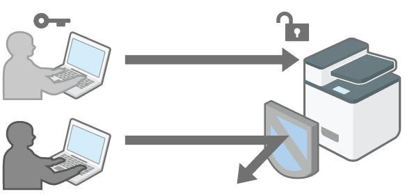 複合機のセキュリティー脅威に対策するイメージイラスト
