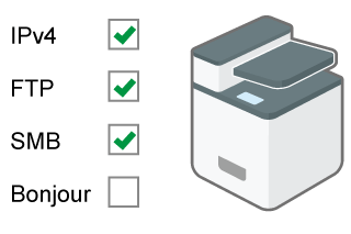 ネットワーク接続を制限するイメージイラスト