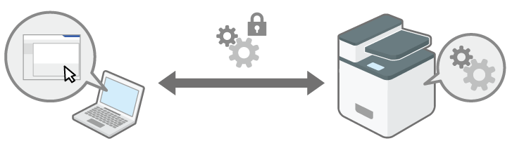 機器管理ソフトウェアとのSNMPv3通信を暗号化するイメージイラスト