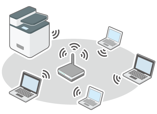 無線接続のイメージイラスト