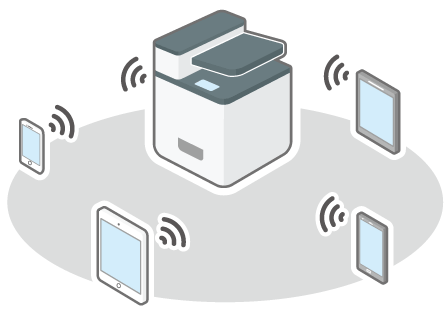 直接接続のイメージイラスト