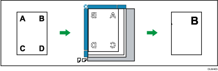 拡大・縮小の基点のイメージイラスト