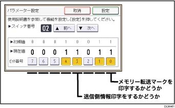 スイッチ02の例のイメージイラスト