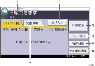 本体画面のイラスト 説明番号つき
