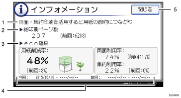 本体画面のイラスト 説明番号つき