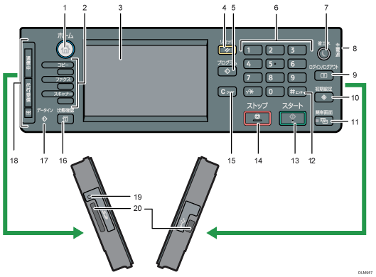 操作部のイラスト 説明番号つき
