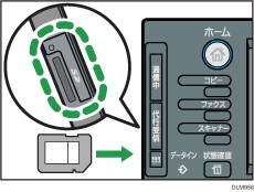 SDカードを取り付けるイメージイラスト