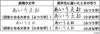 解像度を設定する