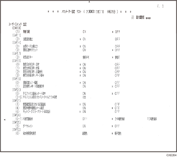 パラメーター設定リストのイラスト