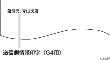 送信側情報印字（G4用）のイメージイラスト