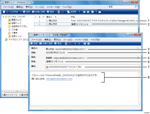 パソコンでのメールの受信イメージ