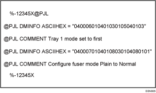 プリンター設定ファイルのイメージイラスト