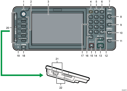操作部のイラスト 説明番号つき