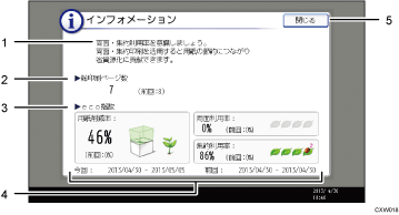 本体画面のイラスト 説明番号つき