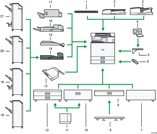 外部に取り付けるオプションのイメージイラスト 説明番号つき