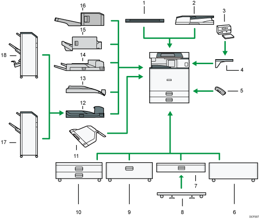 外部に取り付けるオプションのイメージイラスト 説明番号つき