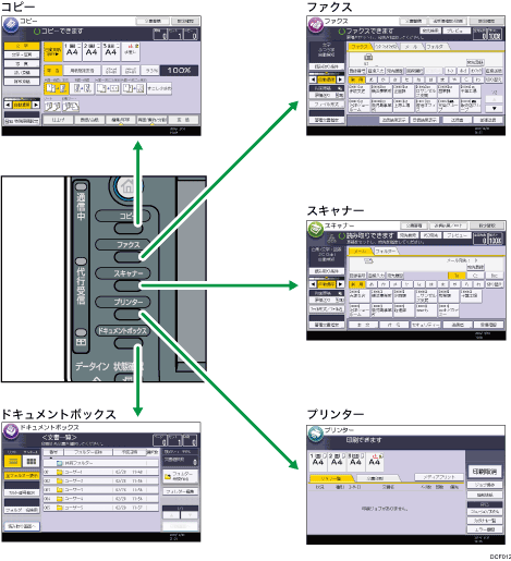 機能を切り替えるイメージのイラスト