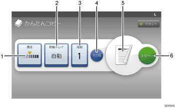 かんたんアプリ画面の見かた Multilink Panelを使用しているとき