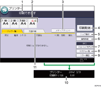 本体画面のイラスト 説明番号つき
