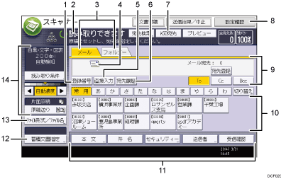 メール送信画面の見かた