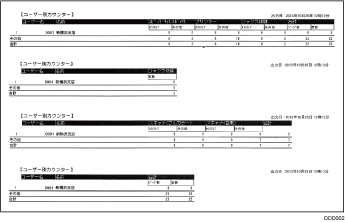 カウンター印刷例のイラスト