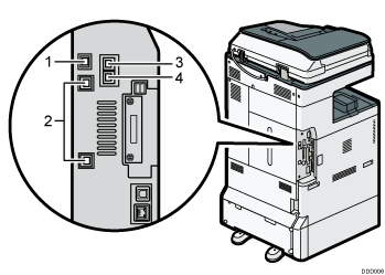 電話回線と接続するイラスト 説明番号つき
