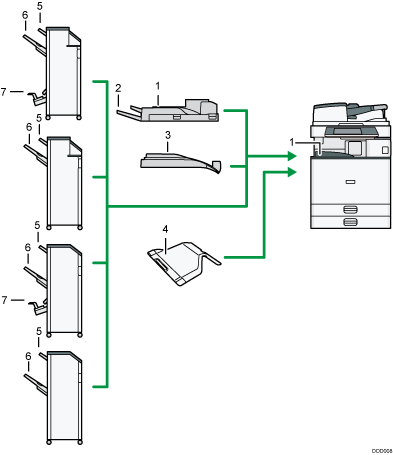 排紙トレイのイラスト 説明番号つき