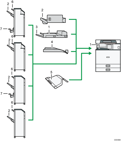 排紙トレイのイラスト 説明番号つき