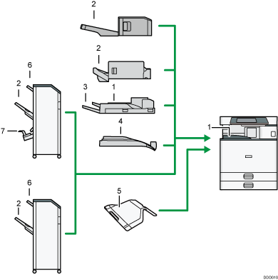 排紙トレイのイラスト 説明番号つき