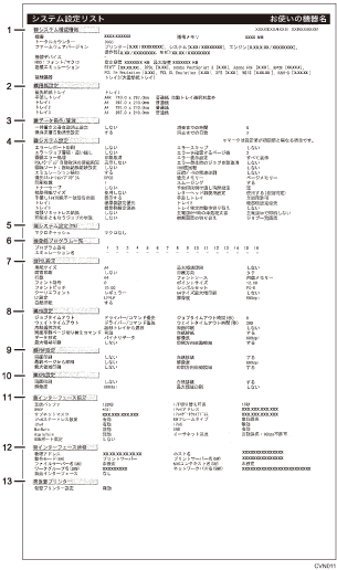 システム設定リストのイラスト 説明番号つき