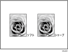 シャープ／ソフトのイメージイラスト