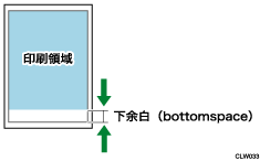 bottomspaceのイメージイラスト