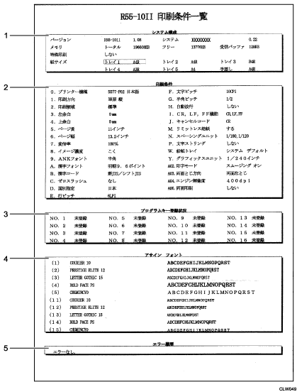 R55印刷条件リスト