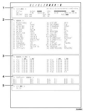 RP-GL/2印刷条件リスト