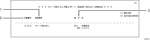 Fコード取り出し予約レポートのイラスト 説明番号つき