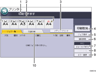 本体画面のイラスト 説明番号つき