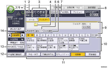 本体画面のイラスト 説明番号つき