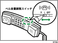 ハンドセットのイラスト