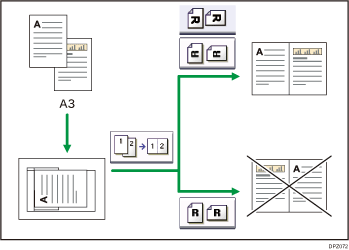 原稿のセット方向のイメージイラスト