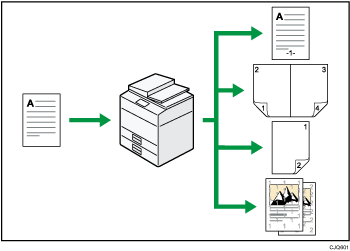 さまざまな機能を活用したコピーのイメージイラスト
