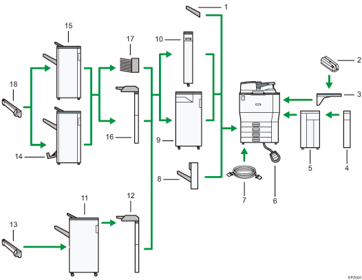 外部に取り付けるオプションのイメージイラスト 説明番号つき