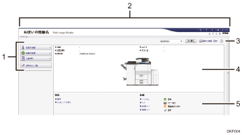 Webブラウザー画面のイラスト 説明番号つき