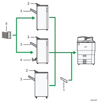排紙先のイメージイラスト