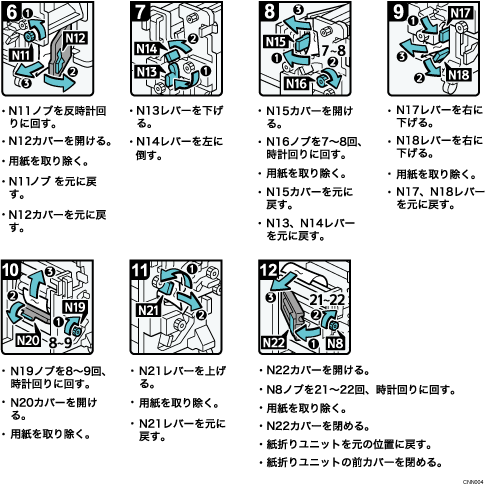 操作手順のイラスト