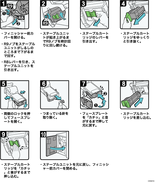 フィニッシャーsr4080のとき