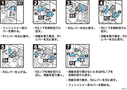 操作手順のイラスト