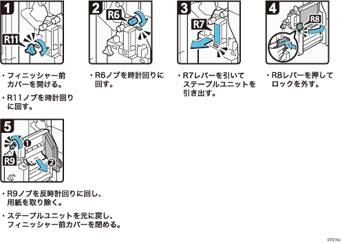 操作手順のイラスト